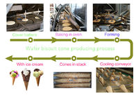 Οι αυτόματοι κατασκευαστές γραμμών παραγωγής κώνων παγωτού άμεσοι μπορούν να είναι προσαρμοσμένος κώνος παγωτού μεγέθους κατασκευάζοντας τη μηχανή